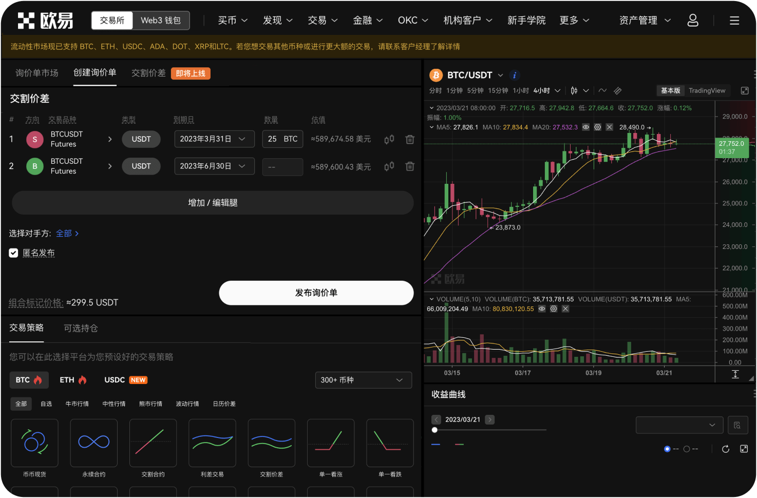 安币的盘前交易是什么